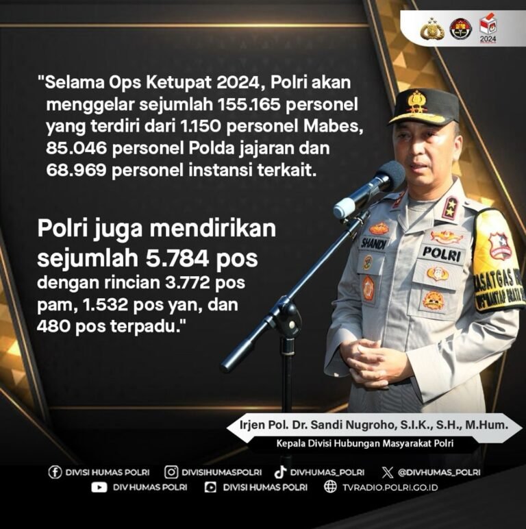 Kadiv Humas Polri : Polri Terjunkan 155.165 Personil Dan 5.784 Pos Untuk Kawal Mudik 2024